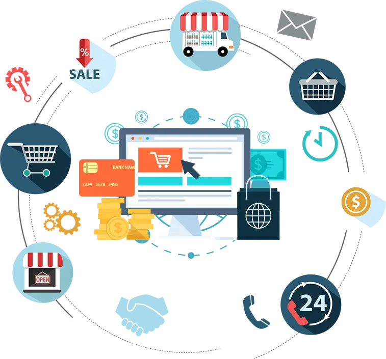 Commerce Stream